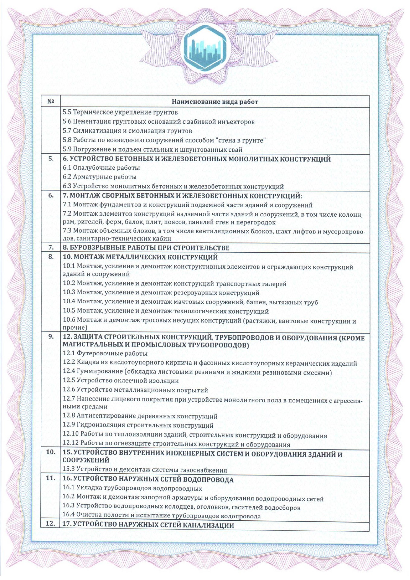 Приложение · стр. 1
