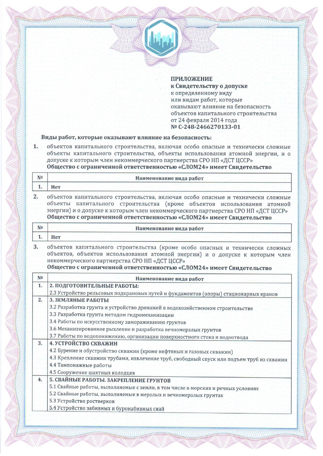 Приложение · стр. 2