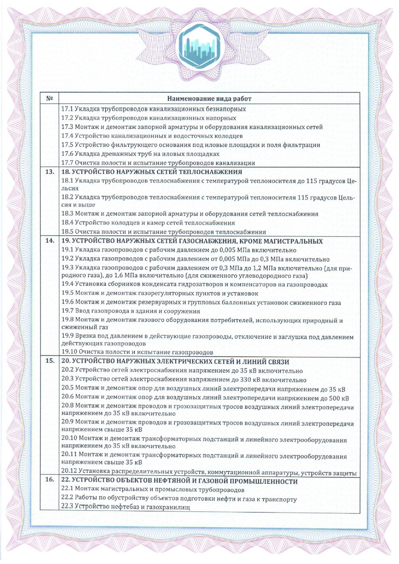 Приложение · стр. 3