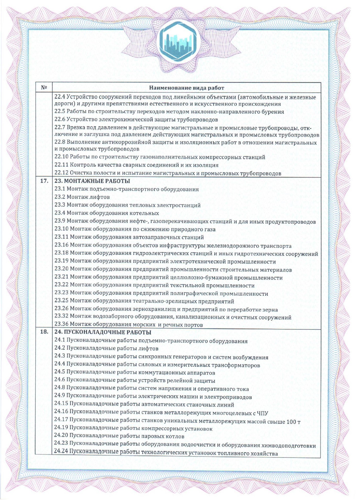 Приложение · стр. 4
