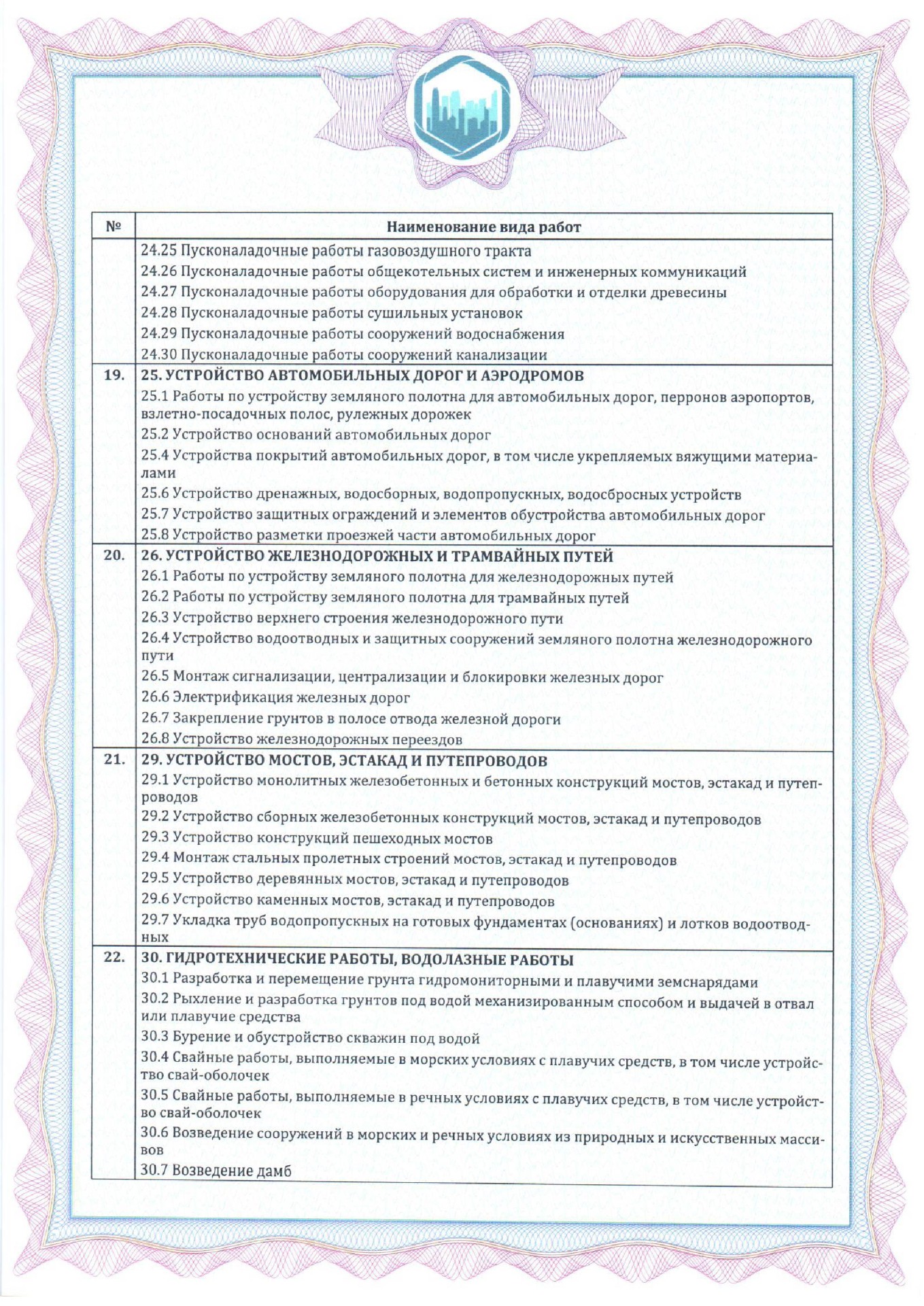 Приложение · стр. 5